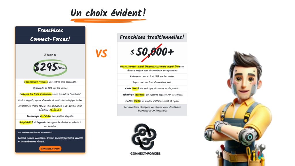 Le réseau de franchise  Connect-forces